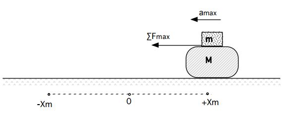 1323_Maximum amplitude.JPG